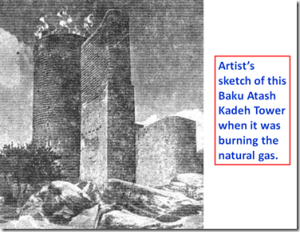 Artist’s Schematic of Baku Atash Kadeh