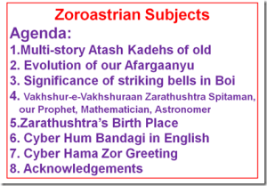 Agenda Slide with Discussed Topics  